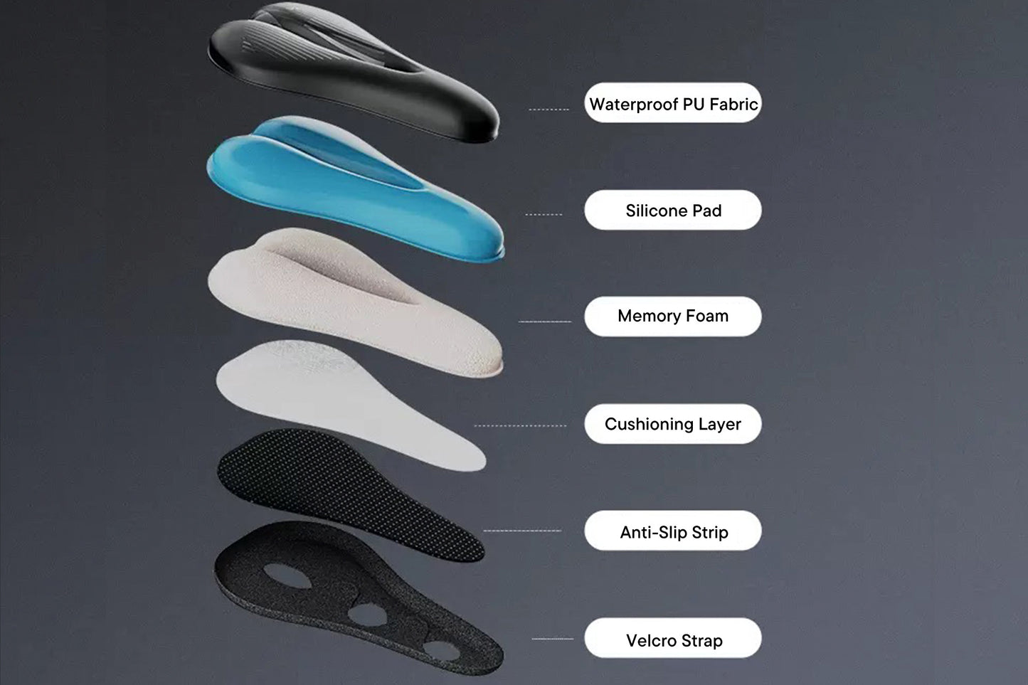 Maastopyörän Comfort-istuimen suojus